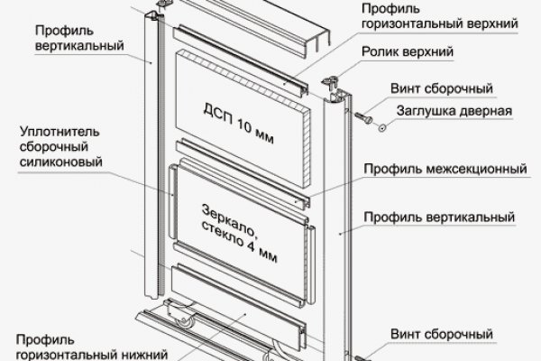 Семена гашиша купить